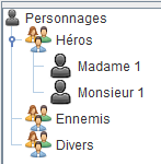 Arbre des Personnages